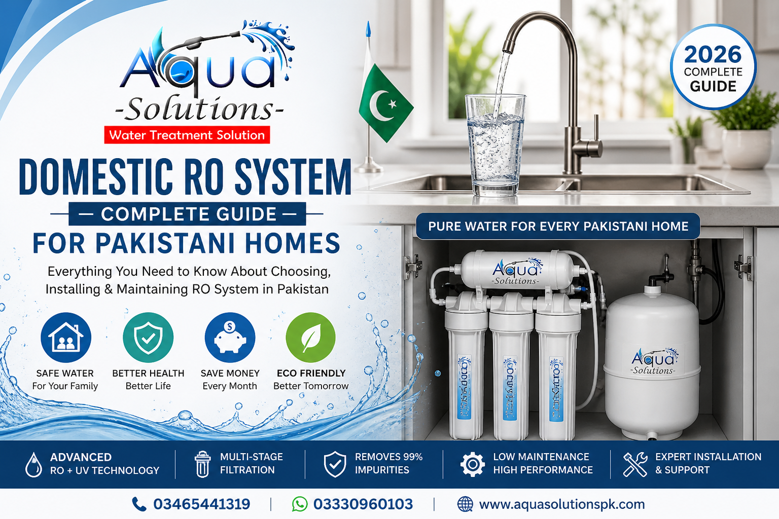 Domestic RO System — Complete Guide for Pakistani Homes