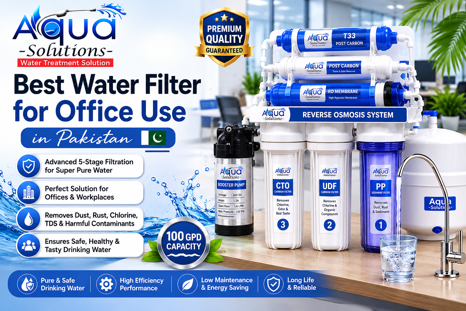 Best Water Filter for Office Use in Pakistan in 2026
