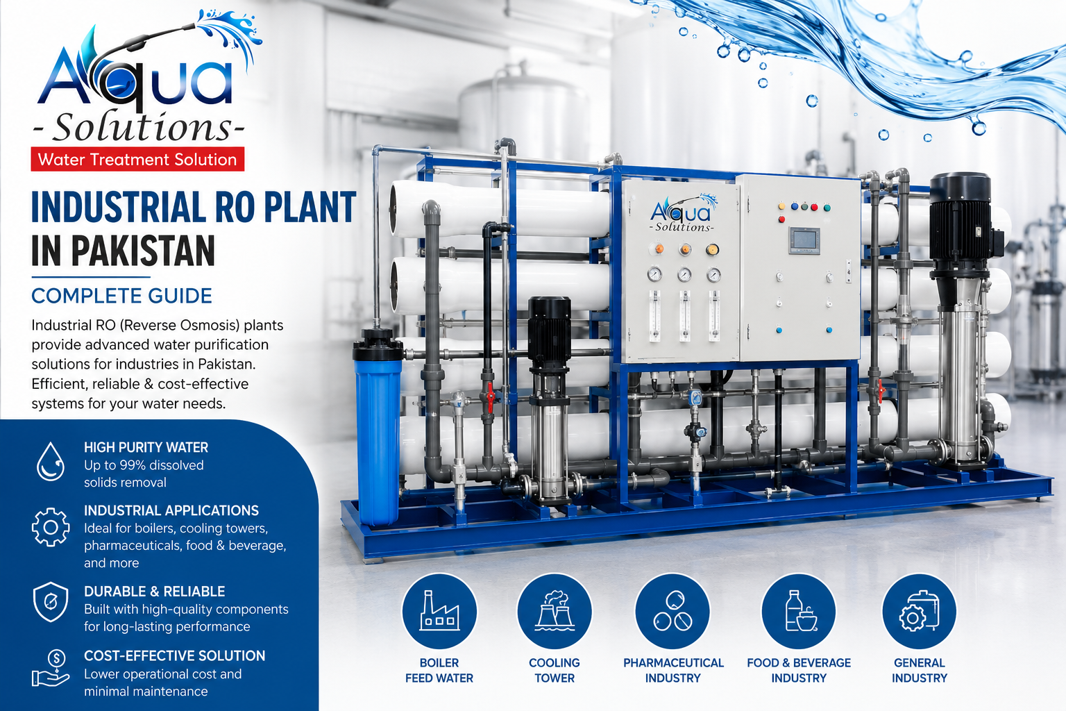 Industrial RO Plant in Pakistan — Complete Guide (2026)