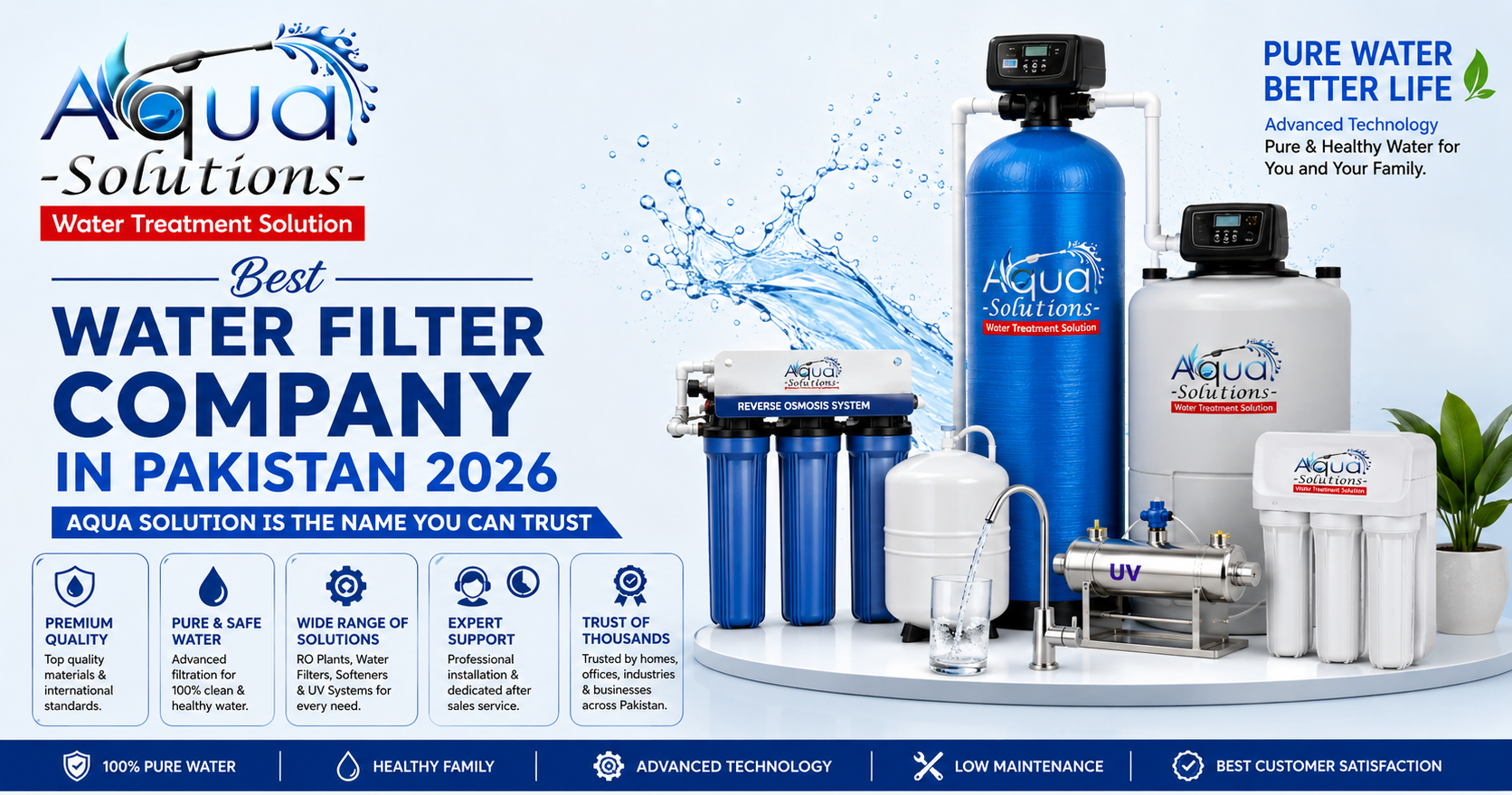 Best Water Filter Company in Pakistan 2026 – Aqua Solution Is the Name You Can Trust