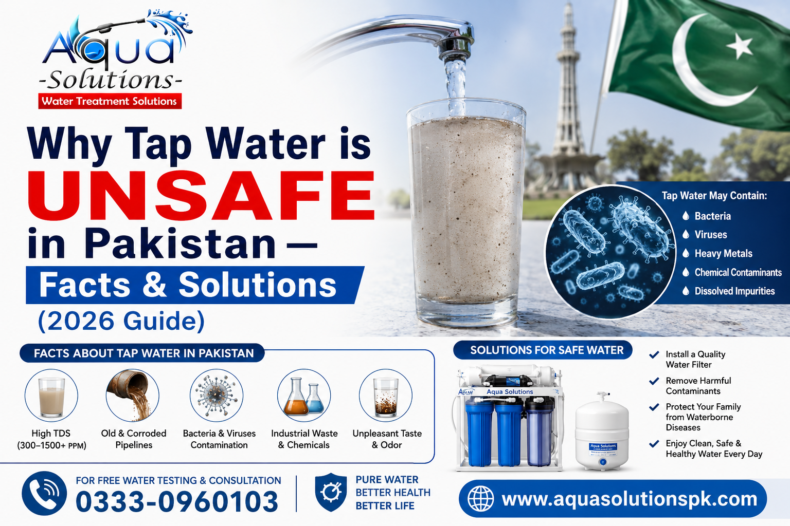 Why Tap Water is Unsafe in Pakistan — Facts & Solutions (2026 Guide)
