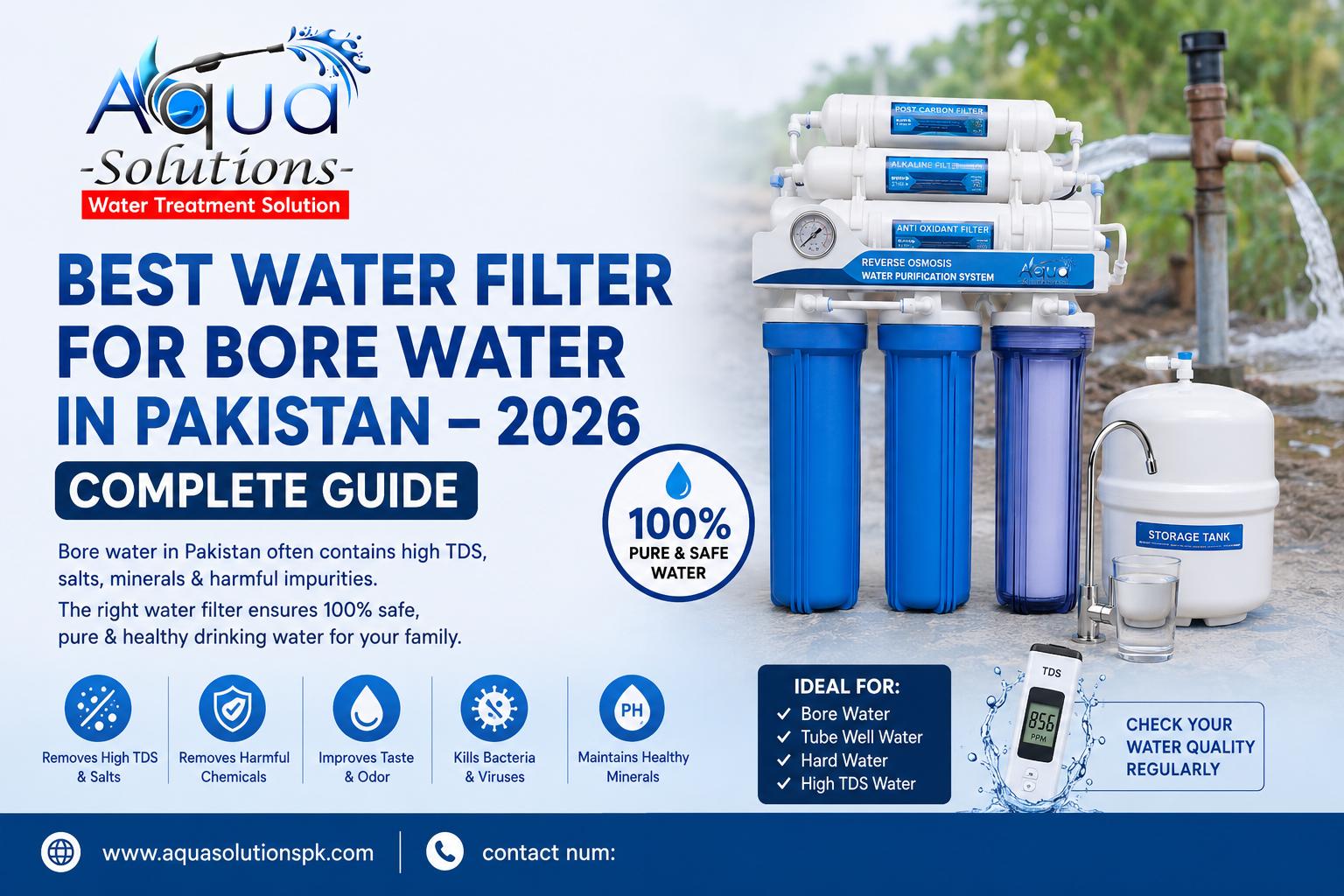 Best Water Filter for Bore Water in Pakistan