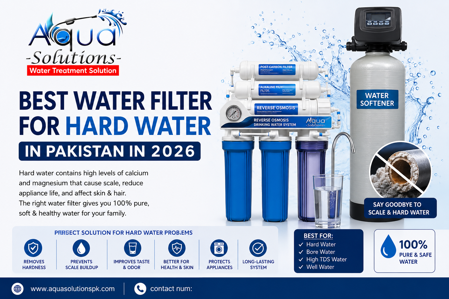 Best Water Filter for Hard Water in Pakistan