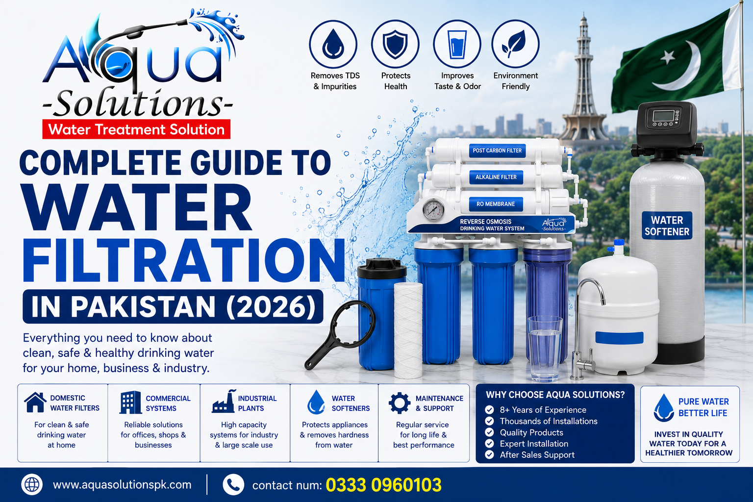 Complete Guide to Water Filtration in Pakistan (2026)